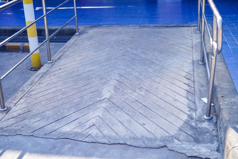 Accessibility Solutions