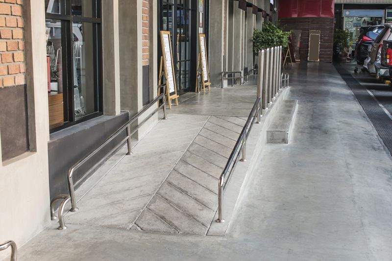 Expert Site Assessment