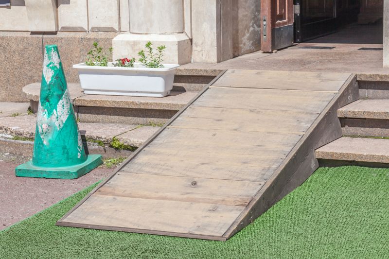 Maintenance and Upkeep